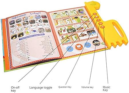 Urbayne™ Islamic Quran Learning Machine