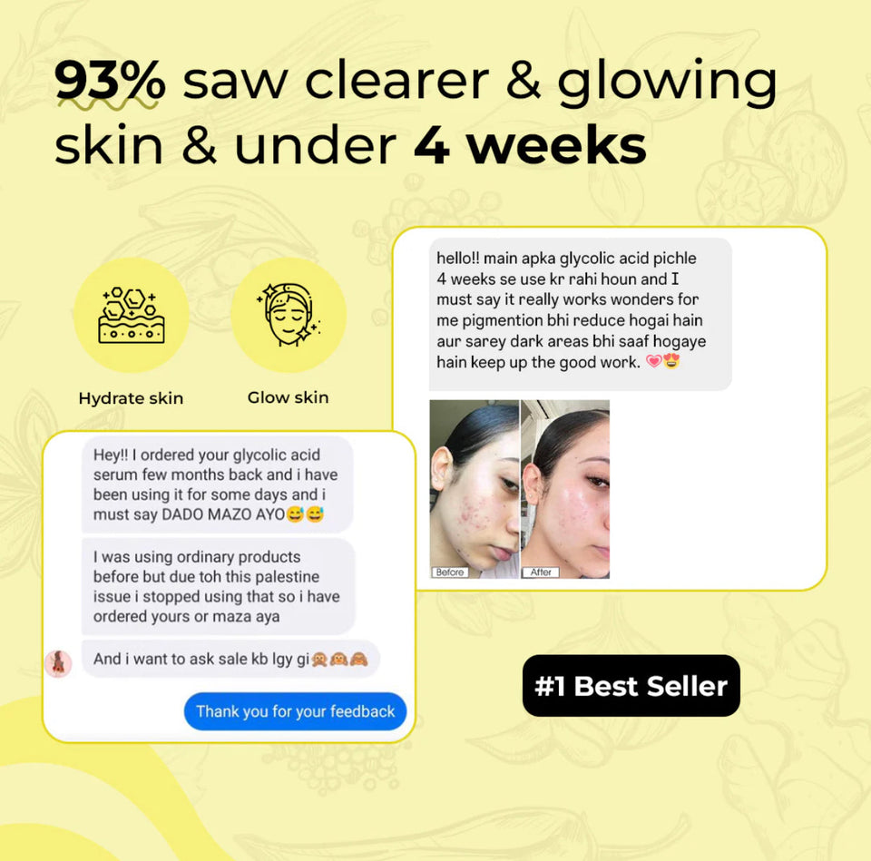 Urapra Glycolic Acid 7% Toning Solution